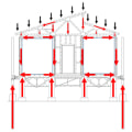 Understanding the Impact of Wind Load on Foundation Design